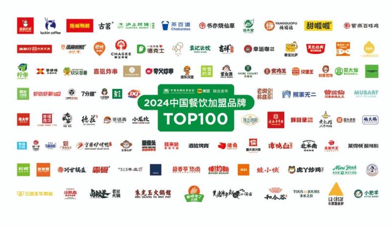 如何在激烈的市场竞争中脱颖而出？对于上海阿汝额餐饮管理公司而言，一套行之有效的餐饮管理运营思路与方案至关重要。